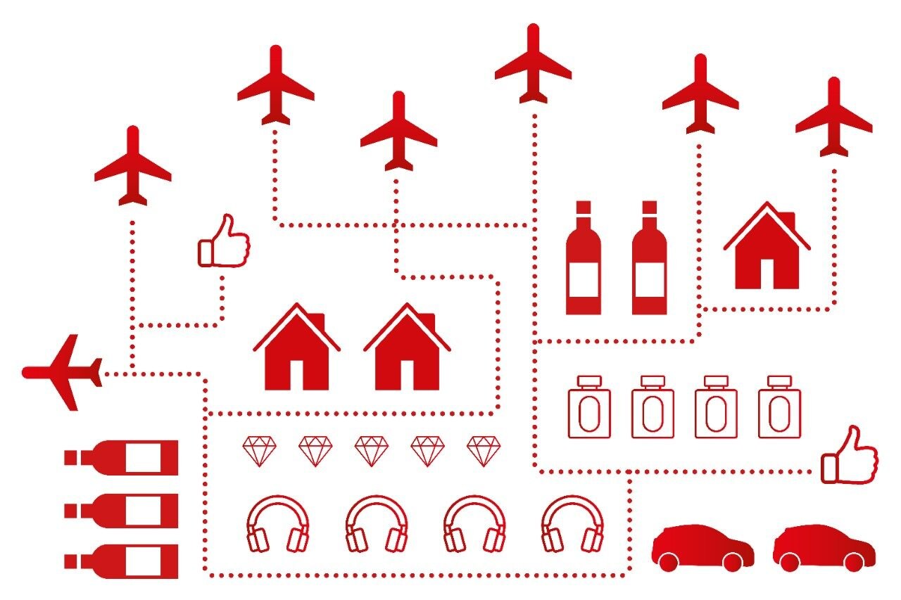 Qantas Shopping Online Mall